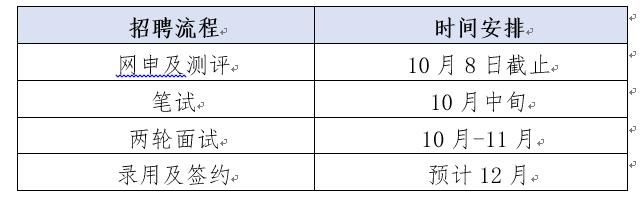 招聘流程.jpg